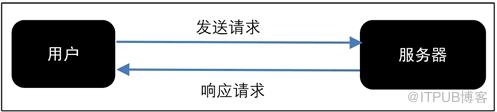 QQ截图20201016140729.png