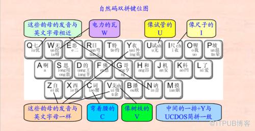 图片描述