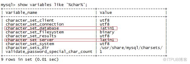 mysql亂碼的問題如何解決