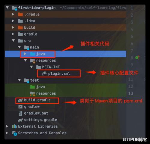 图片描述