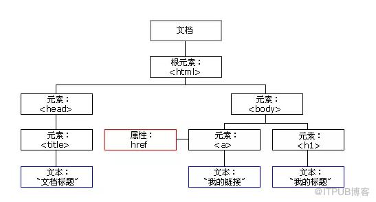 1562921012733682.png 2a8eeba1c26623c6cb5f42c983c09f5.png
