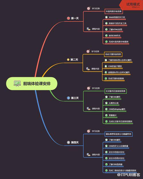 图片描述