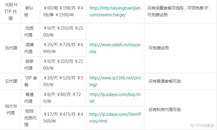 bd3babe48009fdd8ee64a6bd590d7fd.png