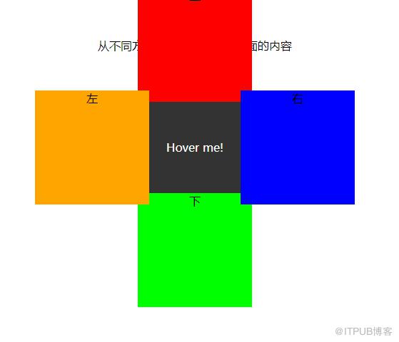 图片描述