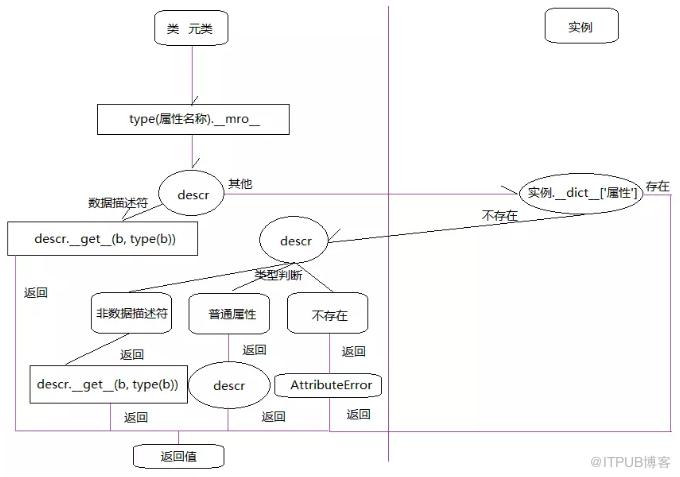 51795e5c92130e90a15e8fdf883fdee.png