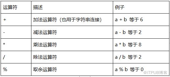 图片描述