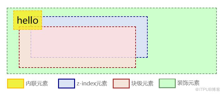 图片描述
