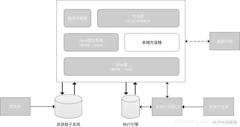 圖片描述