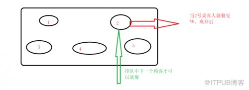 圖片描述