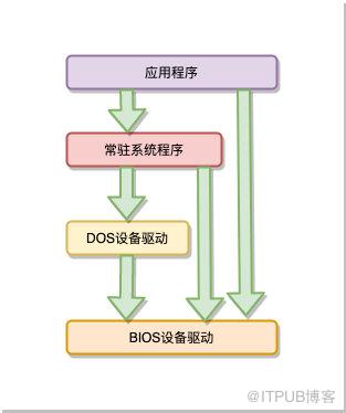 图片描述