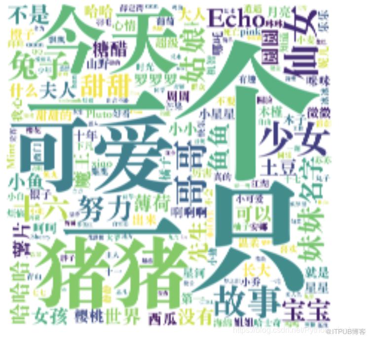 图片描述