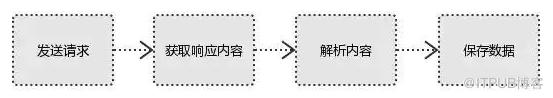 3dcb9297e4f63197d8ac3a1524baea9.png