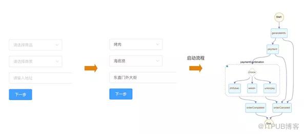 图片描述
