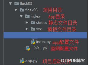1573288257908141.png b2c0596b8dd81909a2ebf6a4c515441.png