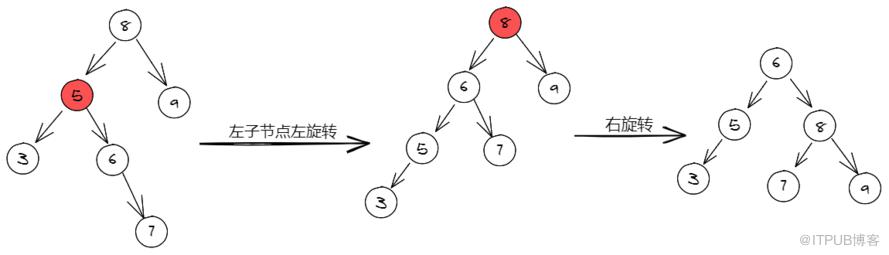 图片描述