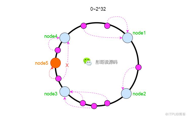 图片描述