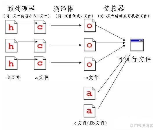 图片描述