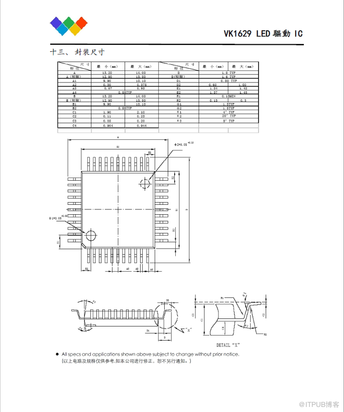 LED驅動IC，數顯驅動控制電路-數碼管顯示驅動晶片-VK1629 LQFP44技術資料