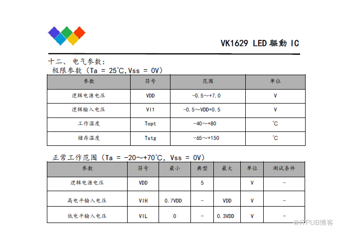 LED驅動IC，數顯驅動控制電路-數碼管顯示驅動晶片-VK1629 LQFP44技術資料