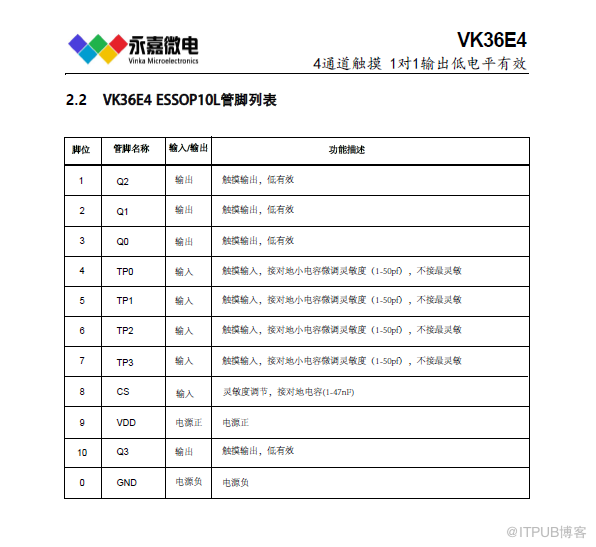 高抗干擾 低功耗VK36E4-4通道/四觸控觸控晶片,4按鍵觸控檢測晶片