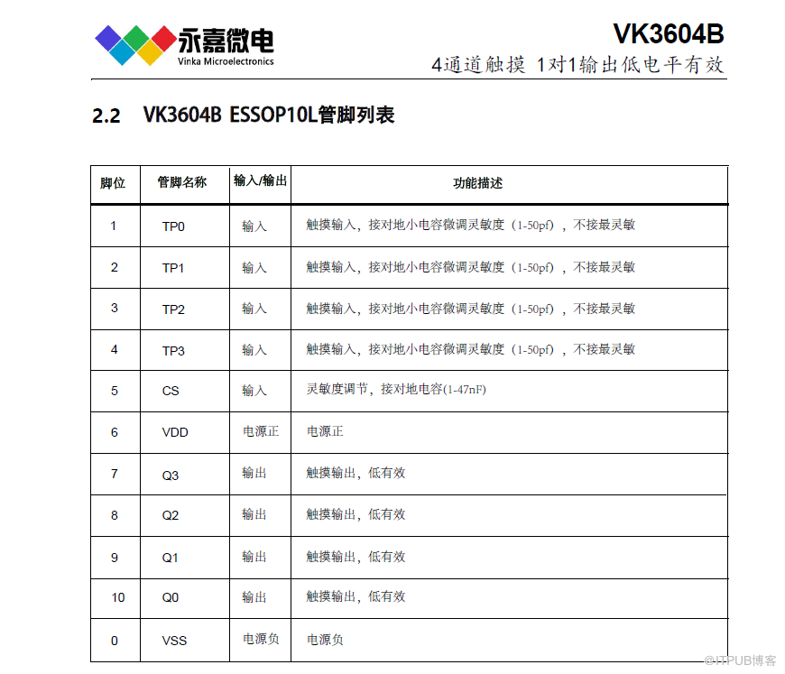 高抗干擾/4路輸出/四按鍵觸控晶片，高穩定性/電源供電系列4鍵觸控檢測晶片VK3604A/B