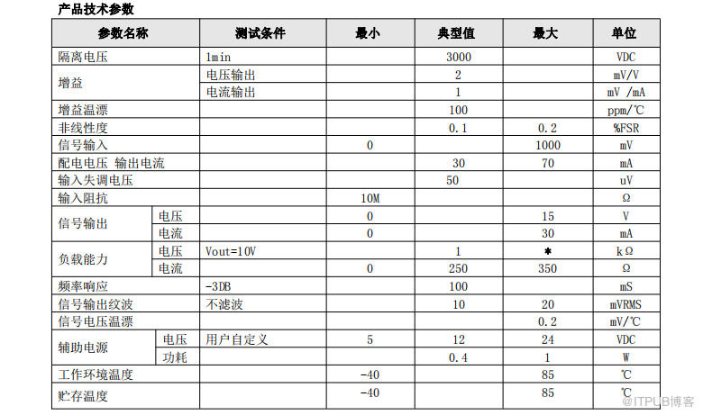 0-12mv轉4-20ma/0-±10v差分壓力變橋訊號隔離變送器、變換模組