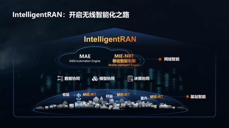 通信圈周盘点：华为发布无线智能化架构;锐捷网络与快仓达成战略合作