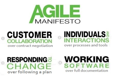 规模化敏捷没准备好，就别想数字化转型成功了