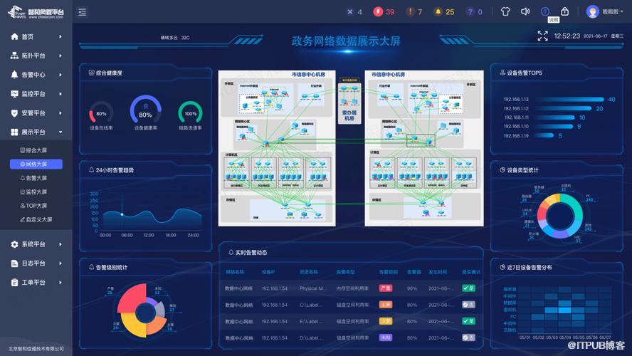 智和信通搭建安全可控的政务网络运维方案助力智慧政务加速建设