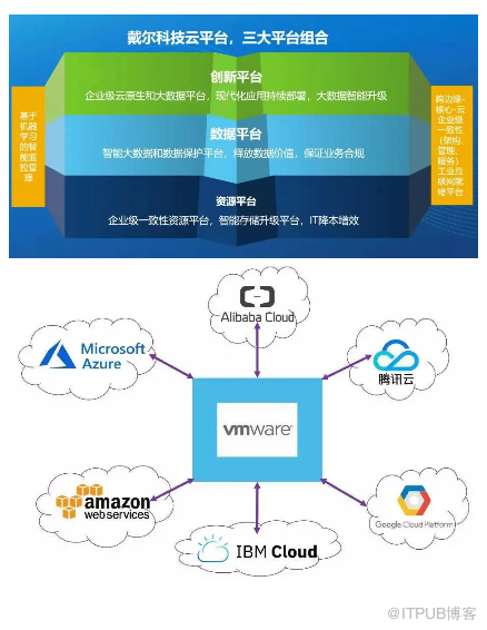 用超級英雄的方式開啟"多雲"