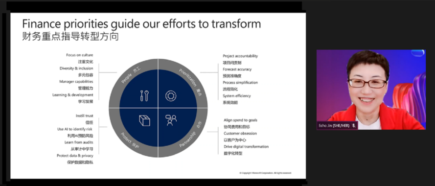 微软财务数字化转型经验谈：以数据和智能为中心简化业务
