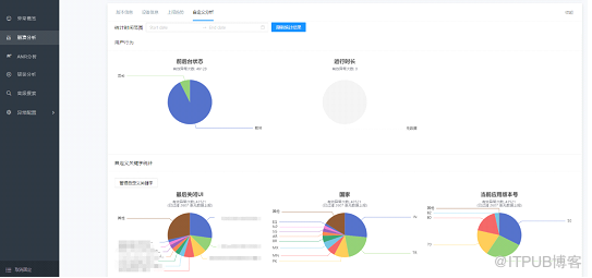 CrashSight 常規功能&特色功能介紹