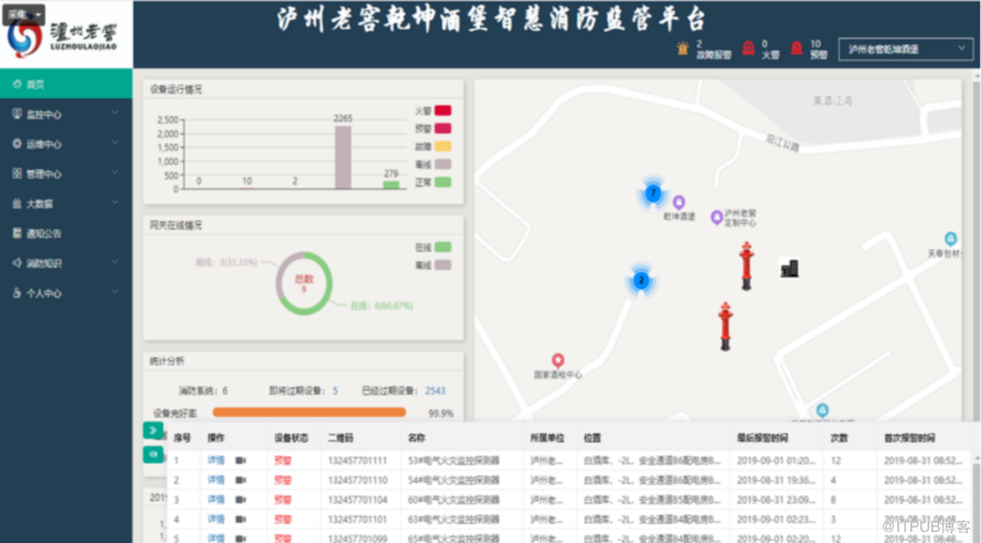 全國唯一！這家企業的工業網際網路平臺上雲啦！