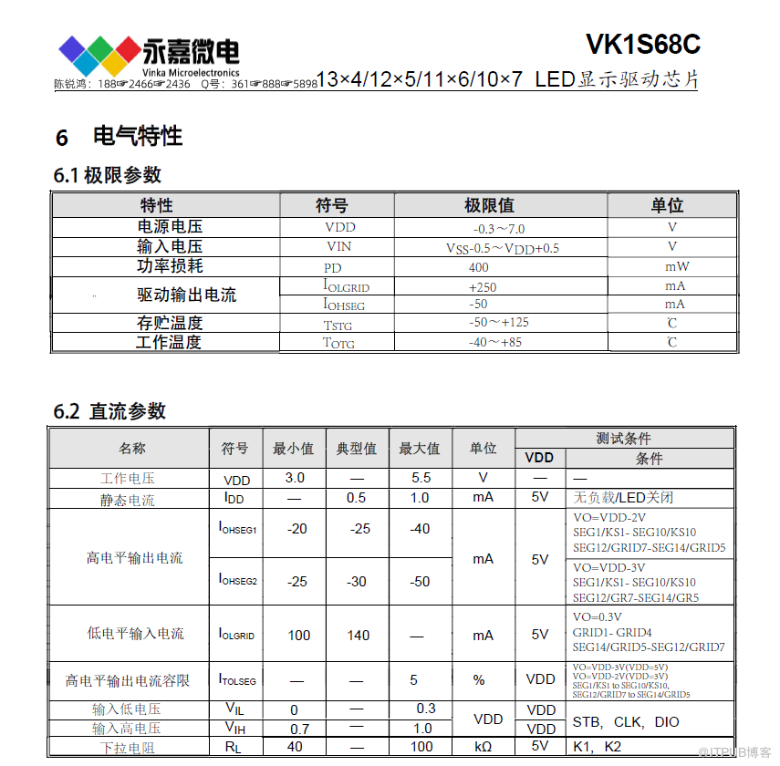 血氧儀抗干擾LED數顯/數碼管顯示驅動晶片（IC）-VK1S68C  SSOP24提供FAE技術支援