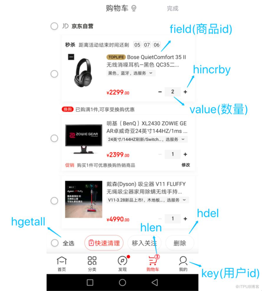 2 萬字  + 20張圖｜ 細說 Redis 九種資料型別和應用場景