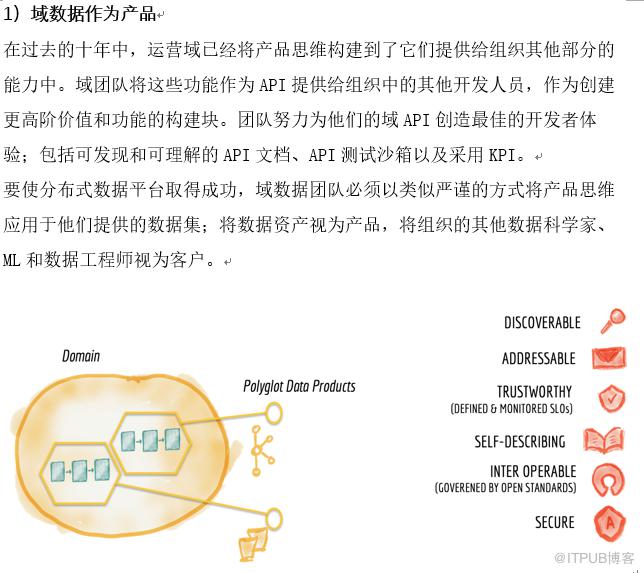 談談如何從資料湖（Data Lake）架構轉向資料網格（Data Mesh）架構