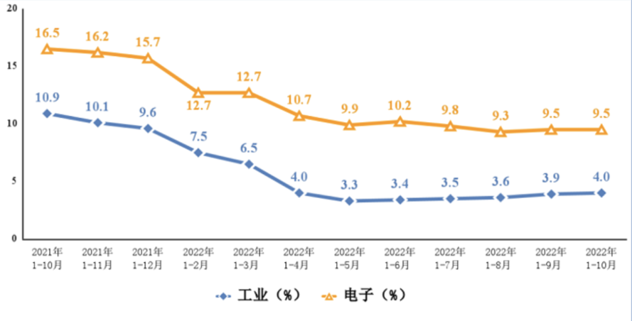 网络与安全周盘点：新华三领跑中国桌面云主流市场;三未信安今日登陆科创板