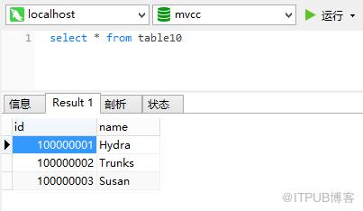 眼見為實，看看MySQL中的隱藏列！