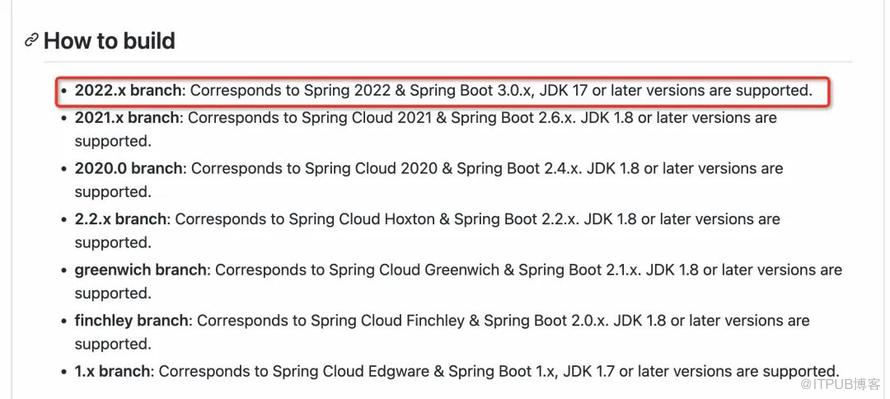 Spring Cloud 2022 釋出，這幾個元件要移除了！