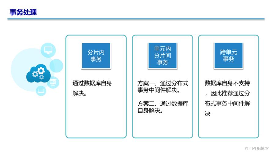 【長圖】一文百圖縱覽 DTCC 2022