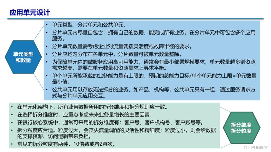 【長圖】一文百圖縱覽 DTCC 2022