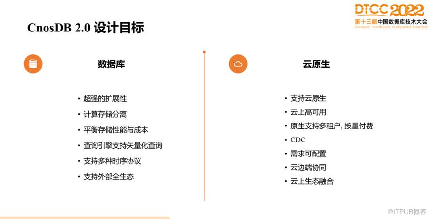 【長圖】一文百圖縱覽 DTCC 2022