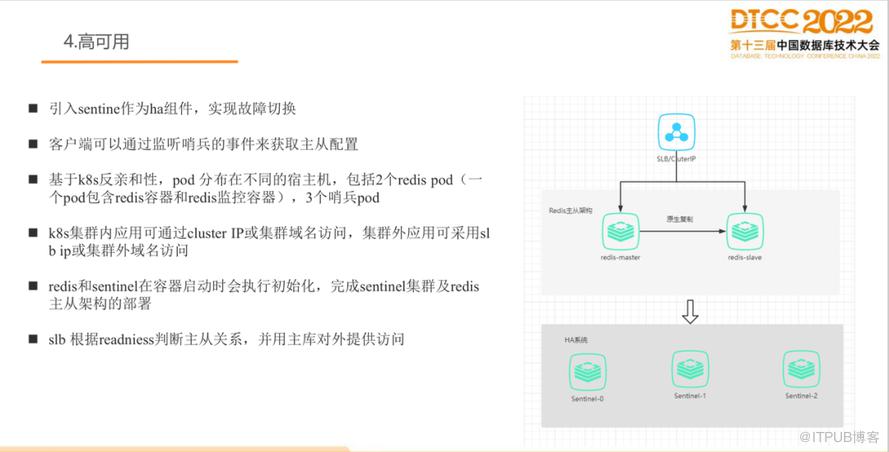 【長圖】一文百圖縱覽 DTCC 2022