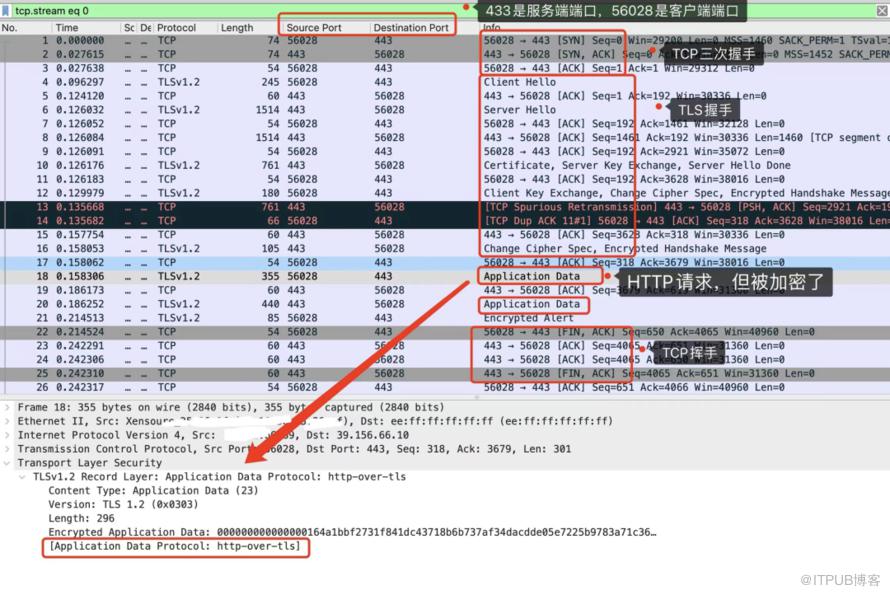 為什麼我抓不到baidu的資料包