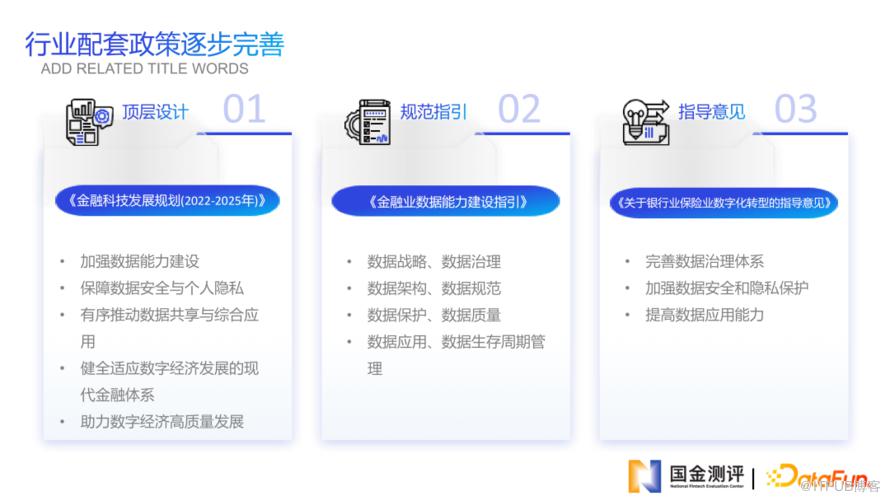 金融科技測評助力金融資料安全共享