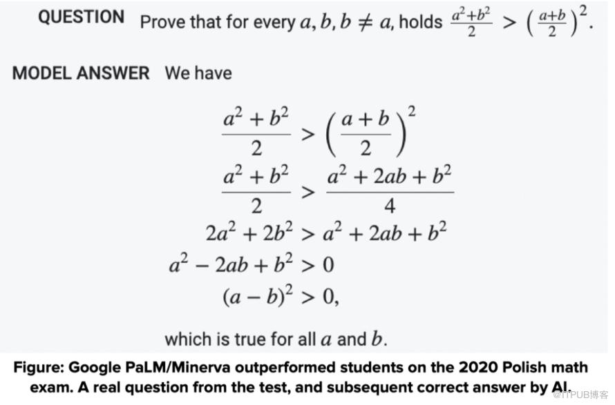 回顧2022，那些令人印象深刻的AI突破