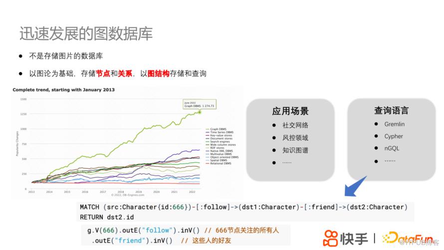 快手分散式高效能圖平臺KGraph及其應用