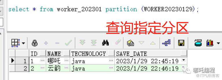 2萬字詳解Oracle分割槽表技術，太頂了