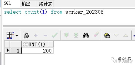 2萬字詳解Oracle分割槽表技術，太頂了