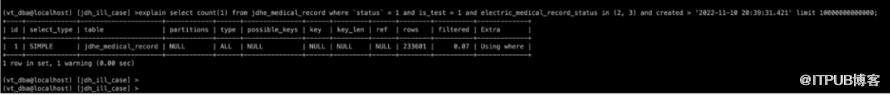 MySQL效能最佳化淺析及線上案例